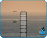Estimating-range-using-a-range-stick